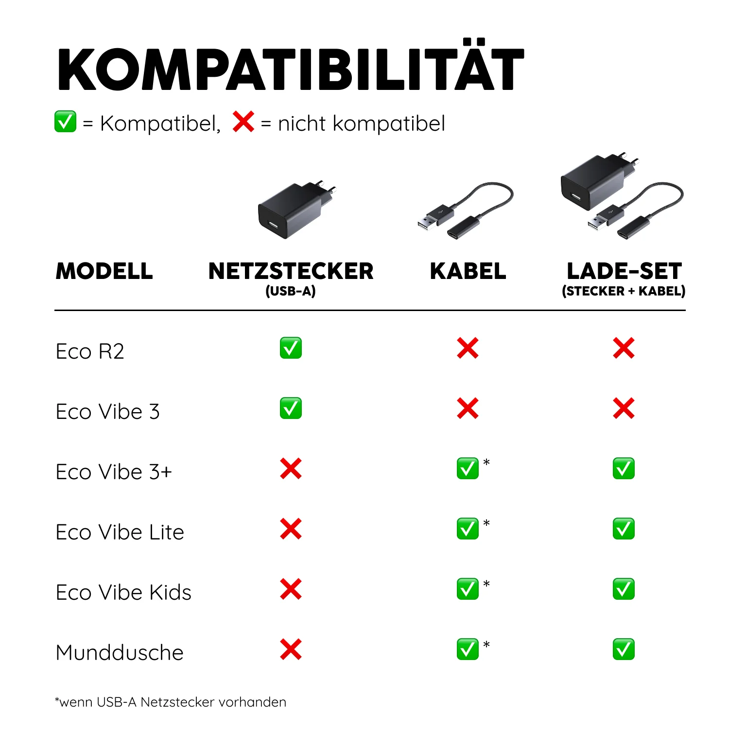 Netzstecker | Allblack - Image 3